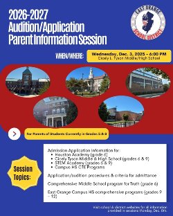 Auction / Applications